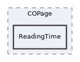 components/ILIAS/COPage/ReadingTime