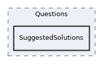 components/ILIAS/TestQuestionPool/src/Questions/SuggestedSolutions