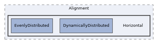 components/ILIAS/UI/src/examples/Layout/Alignment/Horizontal