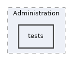 components/ILIAS/Administration/tests