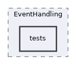 components/ILIAS/EventHandling/tests