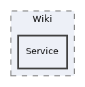 components/ILIAS/Wiki/Service