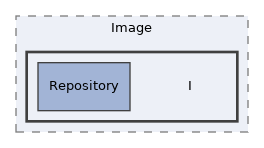 components/ILIAS/Poll/classes/Image/I