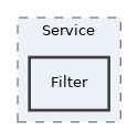 components/ILIAS/Repository/Service/Filter