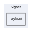 components/ILIAS/FileDelivery/src/Token/Signer/Payload