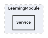 components/ILIAS/LearningModule/Service