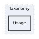 components/ILIAS/Taxonomy/Usage
