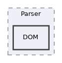 components/ILIAS/Export/classes/ImportHandler/Parser/DOM