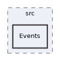components/ILIAS/ResourceStorage/src/Events