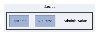 components/ILIAS/MainMenu/classes/Administration