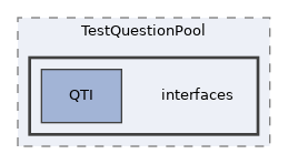 components/ILIAS/TestQuestionPool/interfaces