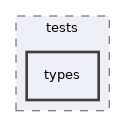 components/ILIAS/StudyProgramme/tests/types