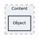 components/ILIAS/Style/Content/Object