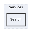 components/ILIAS/MetaData/classes/Services/Search