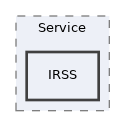 components/ILIAS/Repository/Service/IRSS