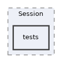 components/ILIAS/Session/tests