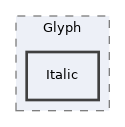 components/ILIAS/UI/src/examples/Symbol/Glyph/Italic