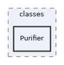 components/ILIAS/Forum/classes/Purifier