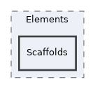 components/ILIAS/MetaData/tests/Elements/Scaffolds