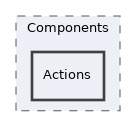 components/ILIAS/MetaData/classes/Editor/Full/Components/Actions