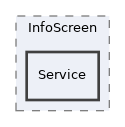 components/ILIAS/InfoScreen/Service