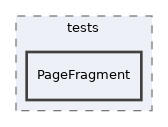 components/ILIAS/LegalDocuments/tests/PageFragment