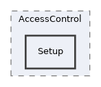 components/ILIAS/AccessControl/Setup