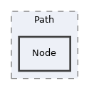 components/ILIAS/Export/tests/ImportHandler/Path/Node