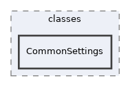 components/ILIAS/ILIASObject/classes/CommonSettings