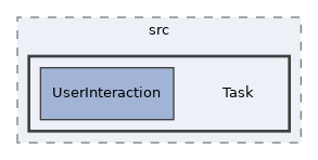 components/ILIAS/BackgroundTasks/src/Task