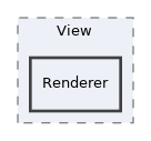 components/ILIAS/Tracking/classes/View/Renderer