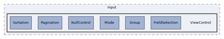 components/ILIAS/UI/src/examples/Input/ViewControl