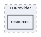components/ILIAS/LTIProvider/resources