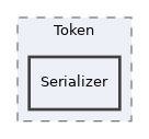components/ILIAS/FileDelivery/src/Token/Serializer