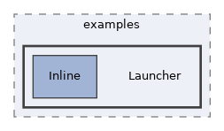 components/ILIAS/UI/src/examples/Launcher