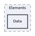 components/ILIAS/MetaData/classes/Elements/Data