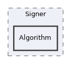 components/ILIAS/FileDelivery/src/Token/Signer/Algorithm