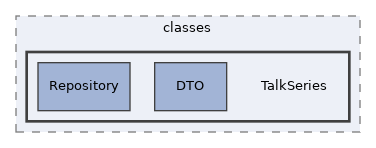 components/ILIAS/EmployeeTalk/classes/TalkSeries