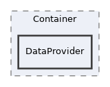 components/ILIAS/ResourceStorage/classes/Container/DataProvider