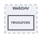 components/ILIAS/WebDAV/resources