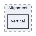 components/ILIAS/UI/src/examples/Layout/Alignment/Vertical