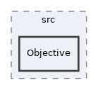 components/ILIAS/Setup/src/Objective