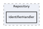 components/ILIAS/MetaData/classes/Repository/IdentifierHandler