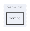 components/ILIAS/Container/Sorting