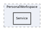 components/ILIAS/PersonalWorkspace/Service