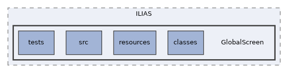 components/ILIAS/GlobalScreen