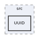 components/ILIAS/Data/src/UUID