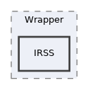 components/ILIAS/Poll/classes/Image/Repository/Element/Wrapper/IRSS