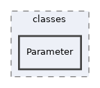 components/ILIAS/WebResource/classes/Parameter