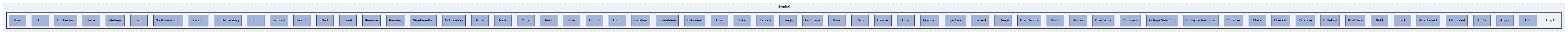 components/ILIAS/UI/src/examples/Symbol/Glyph